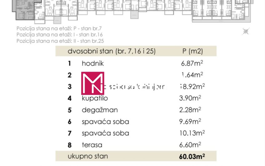 DVOSOBAN STAN 60 m2 – DONjA GORICA