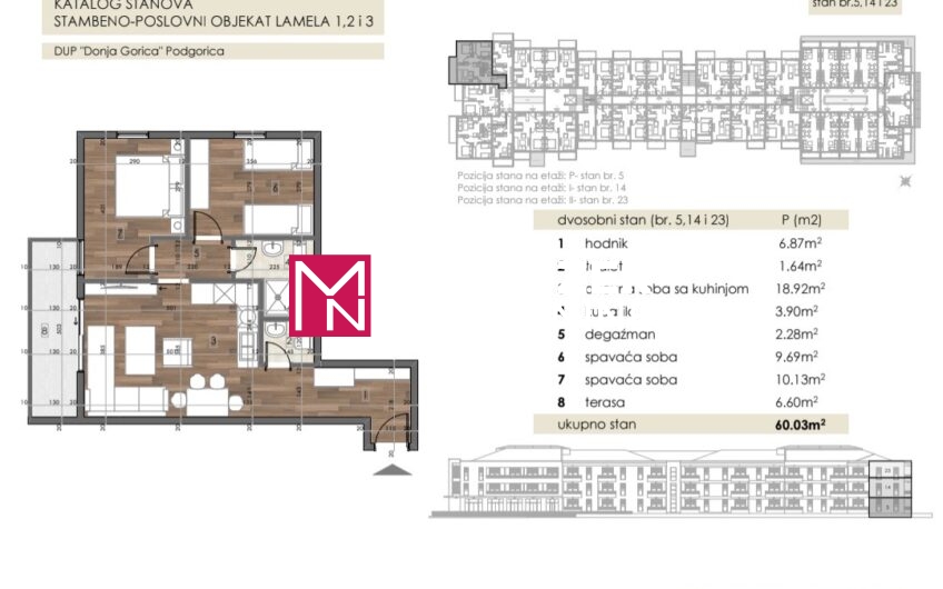 DVOSOBAN STAN 60 m2 – DONjA GORICA